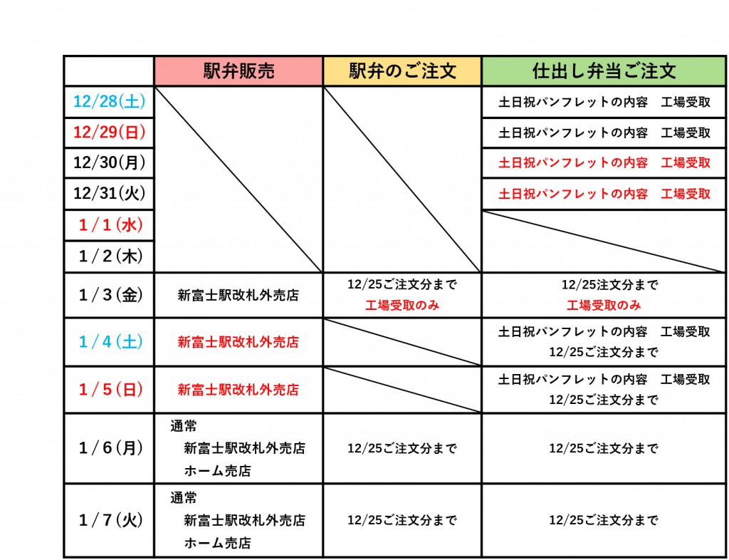 HP用年末年始2024-2025